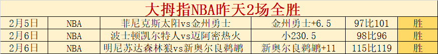 阿森纳客场,不敌纽卡斯,英格兰联赛,大赢家足球比分,大赢家体育即时比分,大赢家体育比分网,比分直播