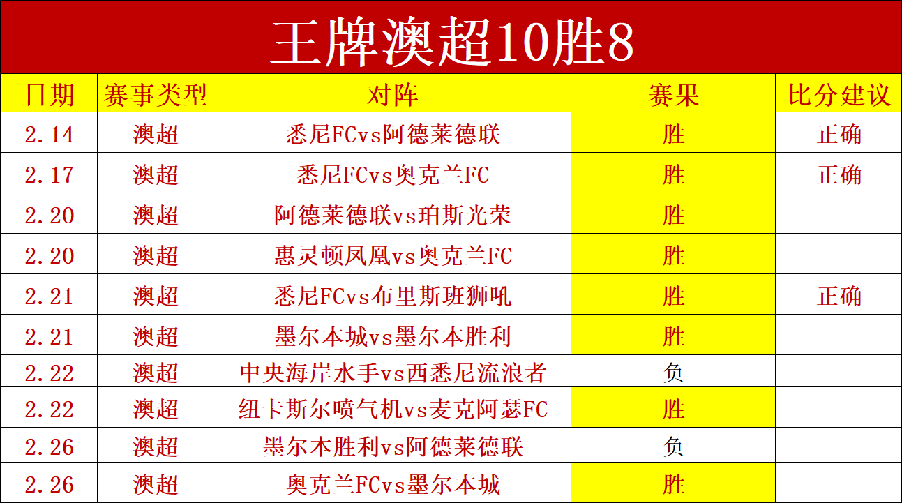 切尔西半场,领先南安普,恩昆库内托,大赢家足球比分,大赢家体育即时比分,大赢家体育比分网,比分直播