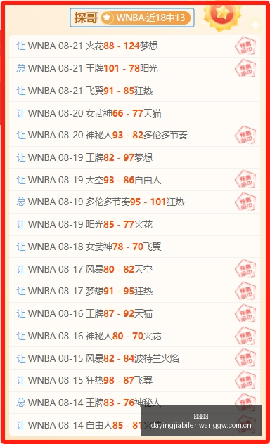 电竞赛事淘,汰赛战火重,剑指冠军,完美体育,完美体育官网,完美体育app,完美体育平台