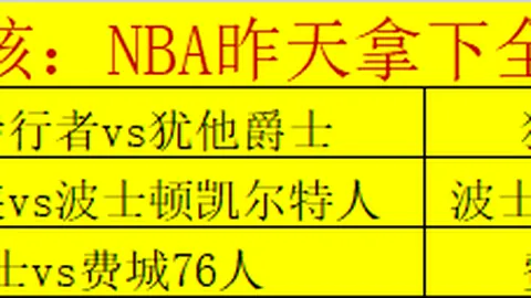 连战两天创佳绩，理论与预期分值大相径庭，揭秘背后的深层思考！