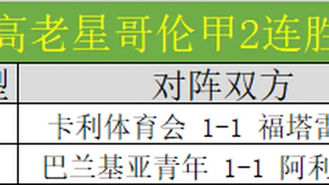 科雷亞首秀雙響，助國際米蘭2-0擊敗維羅納，勁射創佳緣
